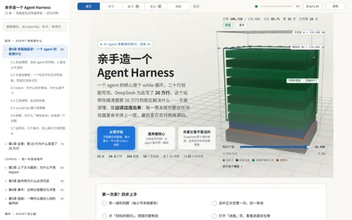 DeepSeek Harness 工程解读 的页面截图